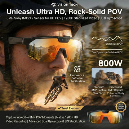 Smart Glasses with 4K HD Camera – Anti-Shake Recording, 3D Stereo Audio & Wearable Tech
