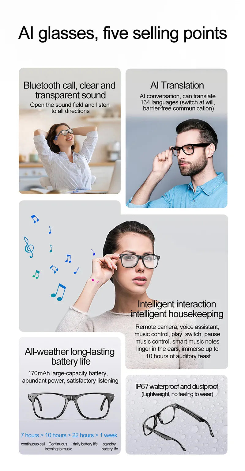 AI Smart Glasses – Real-Time Translation Smart Wearable Tech Eyewear AI Smart Glasses – Real-Time Translation & Smart Wearable Tech for Men & Women