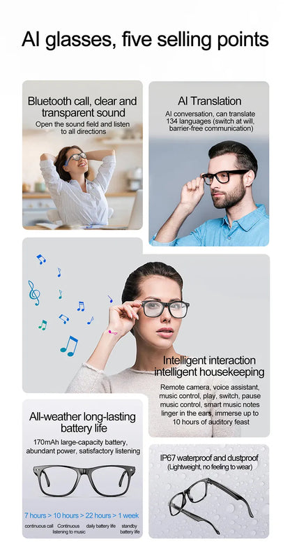 AI Smart Glasses – Real-Time Translation Smart Wearable Tech Eyewear AI Smart Glasses – Real-Time Translation & Smart Wearable Tech for Men & Women