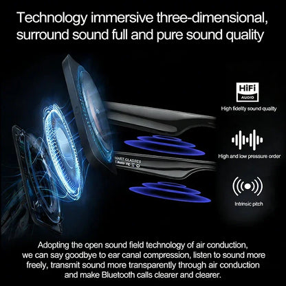 AI Smart Glasses – Real-Time Translation Smart Wearable Tech Eyewear AI Smart Glasses – Real-Time Translation & Smart Wearable Tech for Men & Women