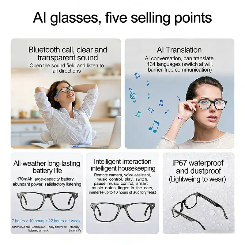 AI Smart Glasses – Real-Time Translation Smart Wearable Tech Eyewear AI Smart Glasses – Real-Time Translation & Smart Wearable Tech for Men & Women