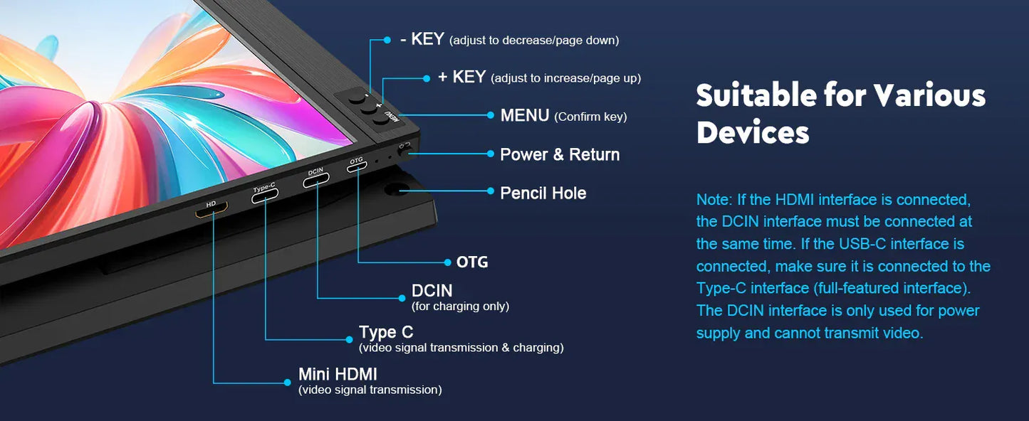 Amoudo 15.6 Inch Portable Monitor 1920x1080P  Extend Display IPS LCD Panel Penhole Stand VESA USBC Mini HDMI Mobile Display Amoudo 15.6 Inch Portable Monitor 1920x1080P  Extend Display IPS LCD Panel Penhole Stand VESA USBC Mini HDMI Mobile Display