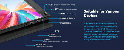 Amoudo 15.6 Inch Portable Monitor 1920x1080P  Extend Display IPS LCD Panel Penhole Stand VESA USBC Mini HDMI Mobile Display Amoudo 15.6 Inch Portable Monitor 1920x1080P  Extend Display IPS LCD Panel Penhole Stand VESA USBC Mini HDMI Mobile Display