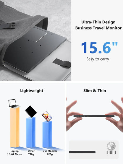 Amoudo 15.6 Inch Portable Monitor 1920x1080P  Extend Display IPS LCD Panel Penhole Stand VESA USBC Mini HDMI Mobile Display Amoudo 15.6 Inch Portable Monitor 1920x1080P  Extend Display IPS LCD Panel Penhole Stand VESA USBC Mini HDMI Mobile Display