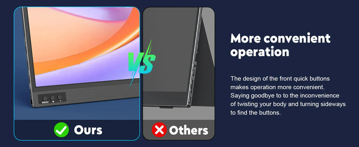 Amoudo 15.6 Inch Portable Monitor 1920x1080P  Extend Display IPS LCD Panel Penhole Stand VESA USBC Mini HDMI Mobile Display Amoudo 15.6 Inch Portable Monitor 1920x1080P  Extend Display IPS LCD Panel Penhole Stand VESA USBC Mini HDMI Mobile Display