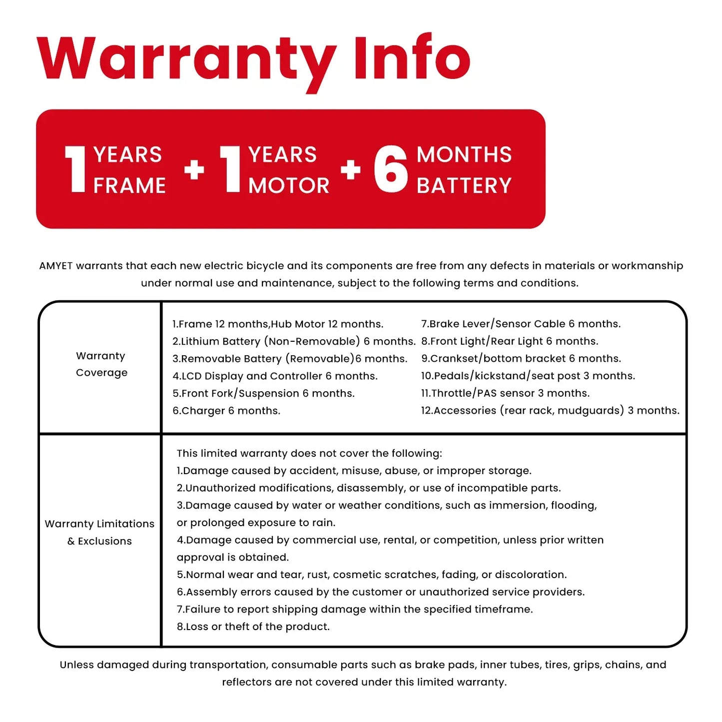 AMYET V9-G60 Adults Electric Bike 1000W Motor Bicycle 48V 20AH 20“ Tire Ebike Electric E Bikes Mountain Moped Ebikes For Men AMYET V9-G60 Adults Electric Bike 1000W Motor Bicycle 48V 20AH 20“ Tire Ebike Electric E Bikes Mountain Moped Ebikes For Men