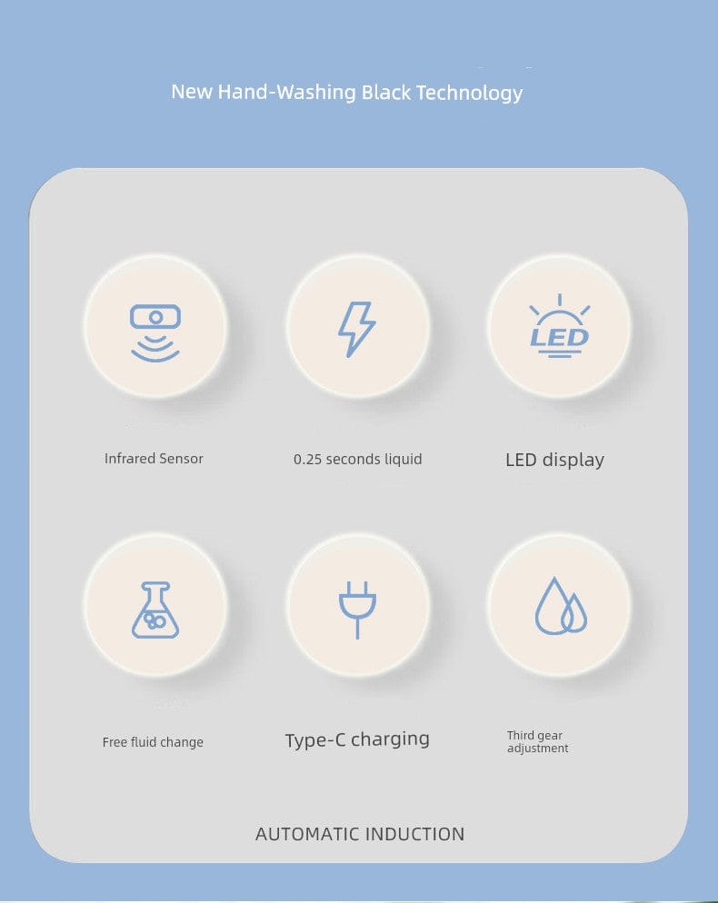 Automatic Inductive Soap Dispenser Shampoo Wall-Mounted Bathroom Bath Exposure Liquid Kitchen Detergent Hand Sanitizer Sensor Automatic Inductive Soap Dispenser Shampoo Wall-Mounted Bathroom Bath Exposure Liquid Kitchen Detergent Hand Sanitizer Sensor
