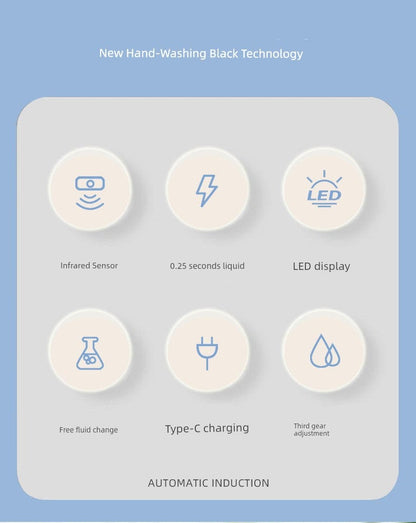 Automatic Inductive Soap Dispenser Shampoo Wall-Mounted Bathroom Bath Exposure Liquid Kitchen Detergent Hand Sanitizer Sensor Automatic Inductive Soap Dispenser Shampoo Wall-Mounted Bathroom Bath Exposure Liquid Kitchen Detergent Hand Sanitizer Sensor