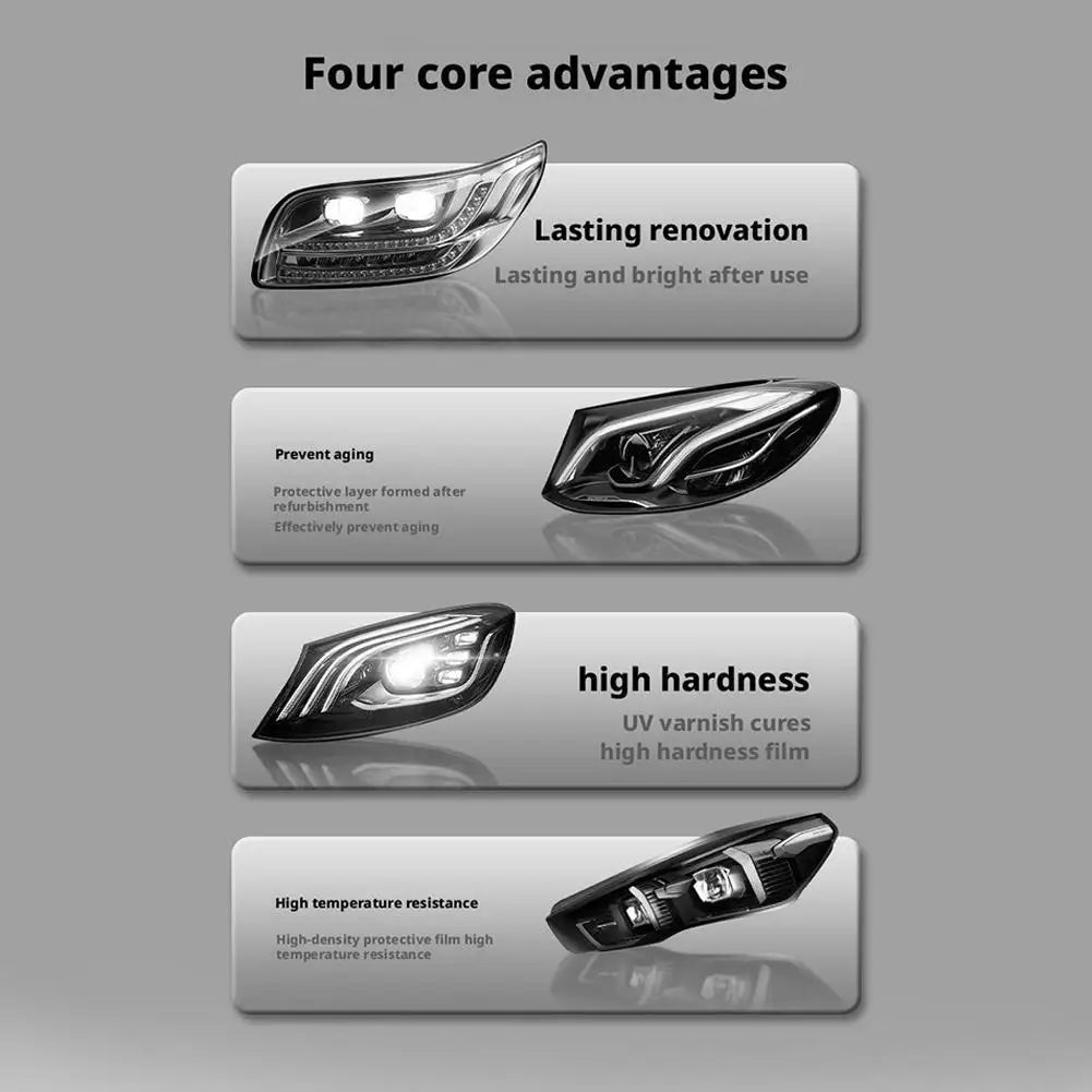 Automotive Headlight Restorer Headlight Refurbishment And Repair Fluid Kit Headlight Polishing Restoration Cleaning Tool Automotive Headlight Restorer Headlight Refurbishment And Repair Fluid Kit Headlight Polishing Restoration Cleaning Tool