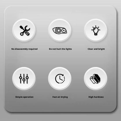 Automotive Headlight Restorer Headlight Refurbishment And Repair Fluid Kit Headlight Polishing Restoration Cleaning Tool Automotive Headlight Restorer Headlight Refurbishment And Repair Fluid Kit Headlight Polishing Restoration Cleaning Tool