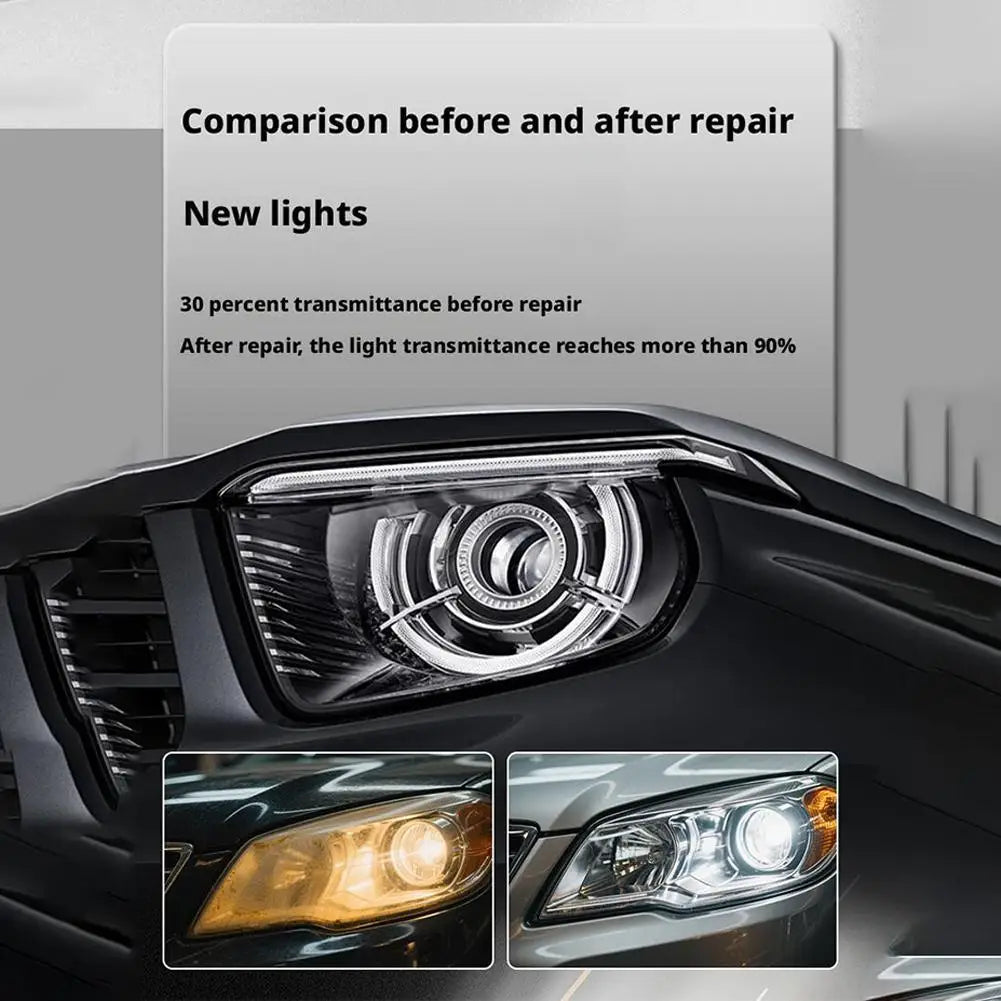 Automotive Headlight Restorer Headlight Refurbishment And Repair Fluid Kit Headlight Polishing Restoration Cleaning Tool Automotive Headlight Restorer Headlight Refurbishment And Repair Fluid Kit Headlight Polishing Restoration Cleaning Tool