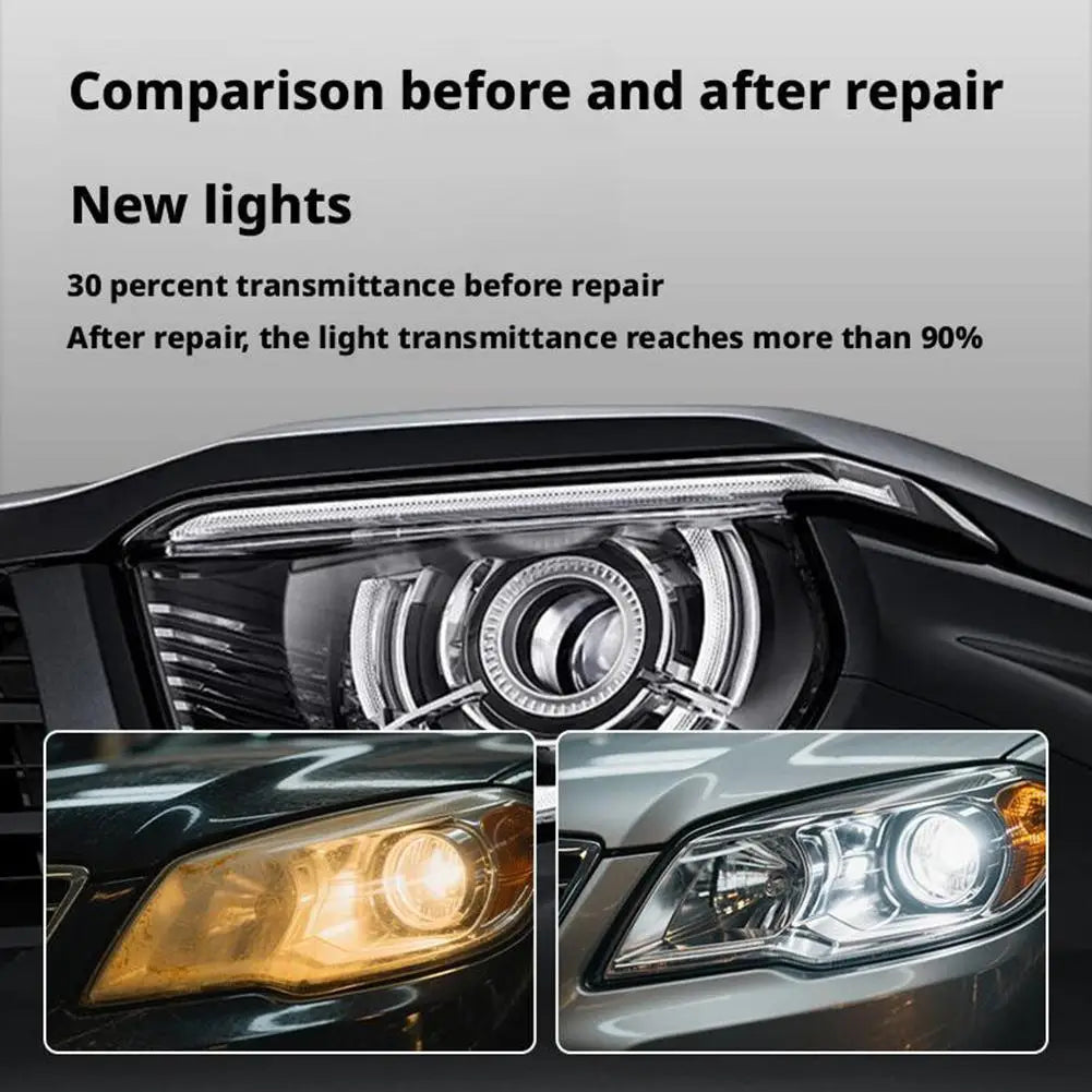 Automotive Headlight Restorer Headlight Refurbishment And Repair Fluid Kit Headlight Polishing Restoration Cleaning Tool Automotive Headlight Restorer Headlight Refurbishment And Repair Fluid Kit Headlight Polishing Restoration Cleaning Tool