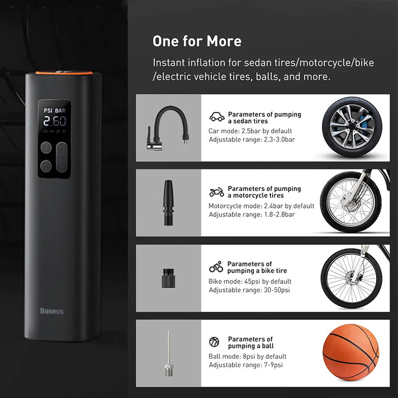 Baseus Mini Tire Inflator 12V 150PSI – Smart Digital Air Compressor for Cars | Wahooly Baseus Mini Tire Inflator – 12V 150PSI Smart Digital Air Compressor, Inflates 4 Tires in 25 Min