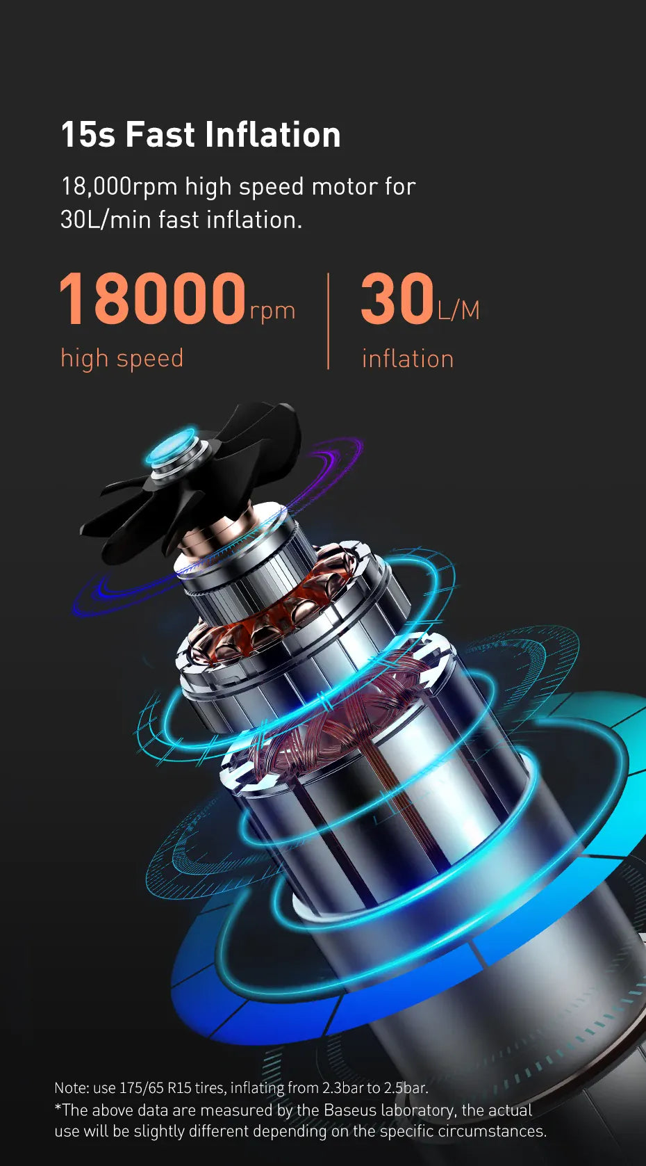 Baseus Mini Tire Inflator 12V 150PSI – Smart Digital Air Compressor for Cars | Wahooly Baseus Mini Tire Inflator – 12V 150PSI Smart Digital Air Compressor, Inflates 4 Tires in 25 Min