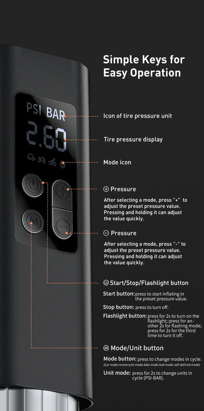Baseus Mini Tire Inflator 12V 150PSI – Smart Digital Air Compressor for Cars | Wahooly Baseus Mini Tire Inflator – 12V 150PSI Smart Digital Air Compressor, Inflates 4 Tires in 25 Min