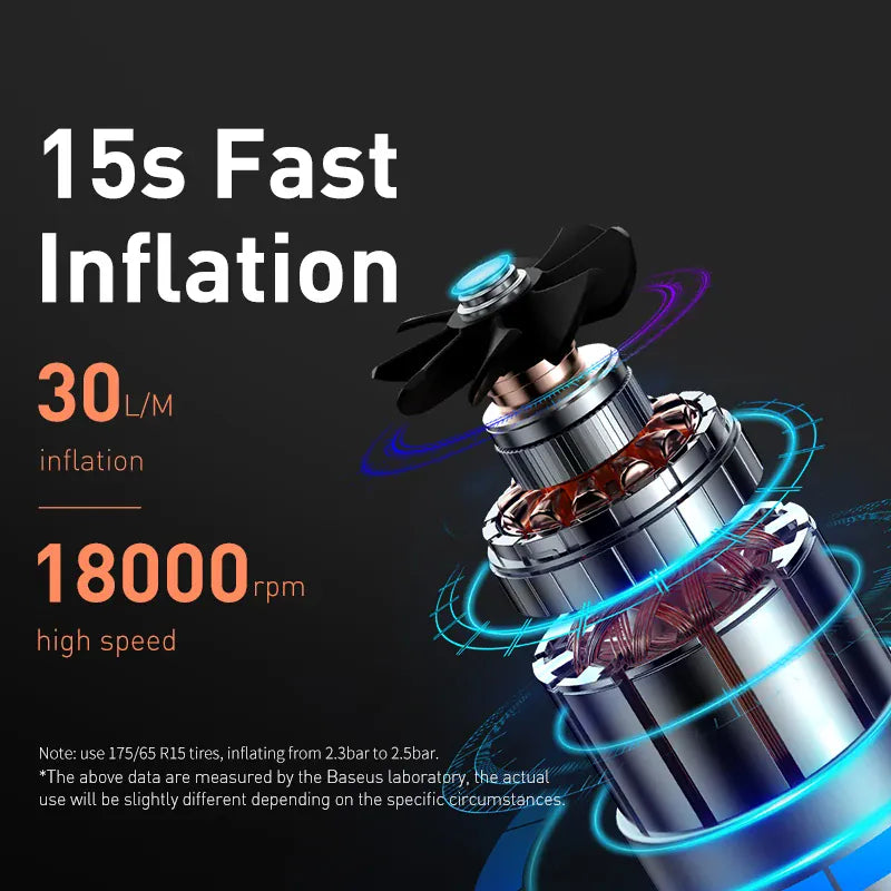 Baseus Mini Tire Inflator 12V 150PSI – Smart Digital Air Compressor for Cars | Wahooly Baseus Mini Tire Inflator – 12V 150PSI Smart Digital Air Compressor, Inflates 4 Tires in 25 Min