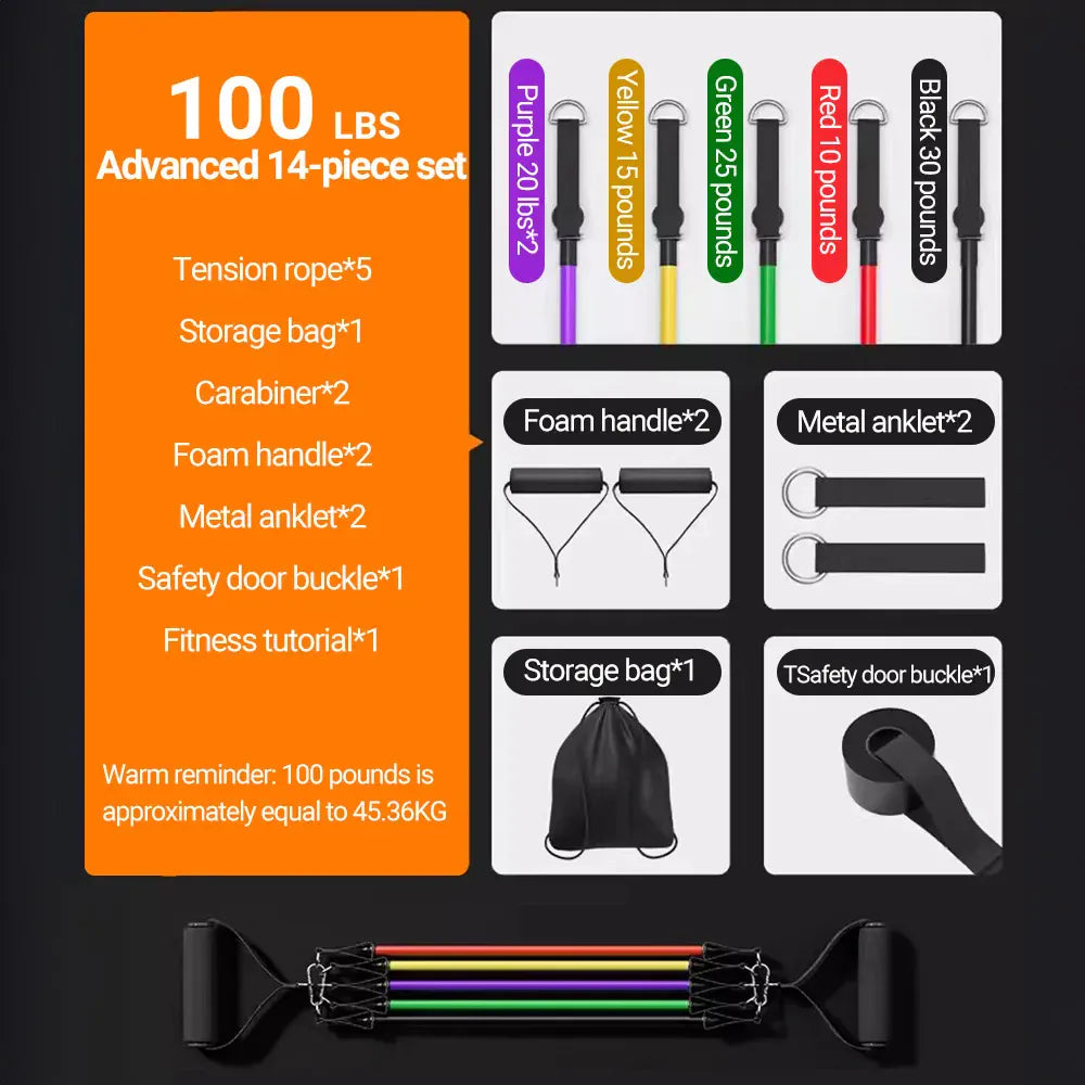 Bodybuilding Resistance Bands Bodybuilding Resistance Bands