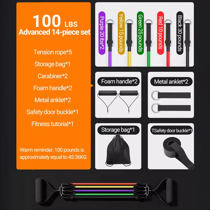 Bodybuilding Resistance Bands Bodybuilding Resistance Bands