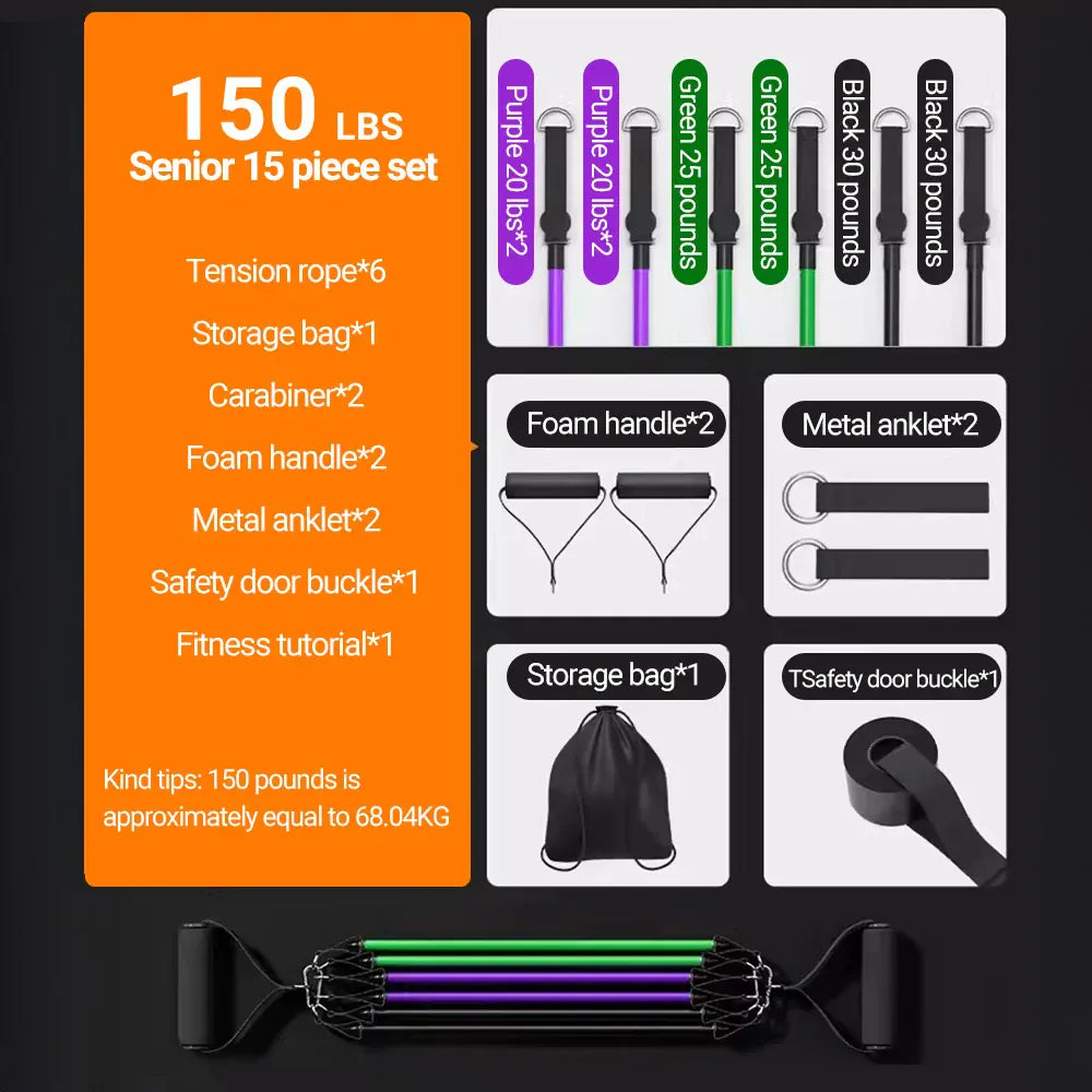 Bodybuilding Resistance Bands Bodybuilding Resistance Bands