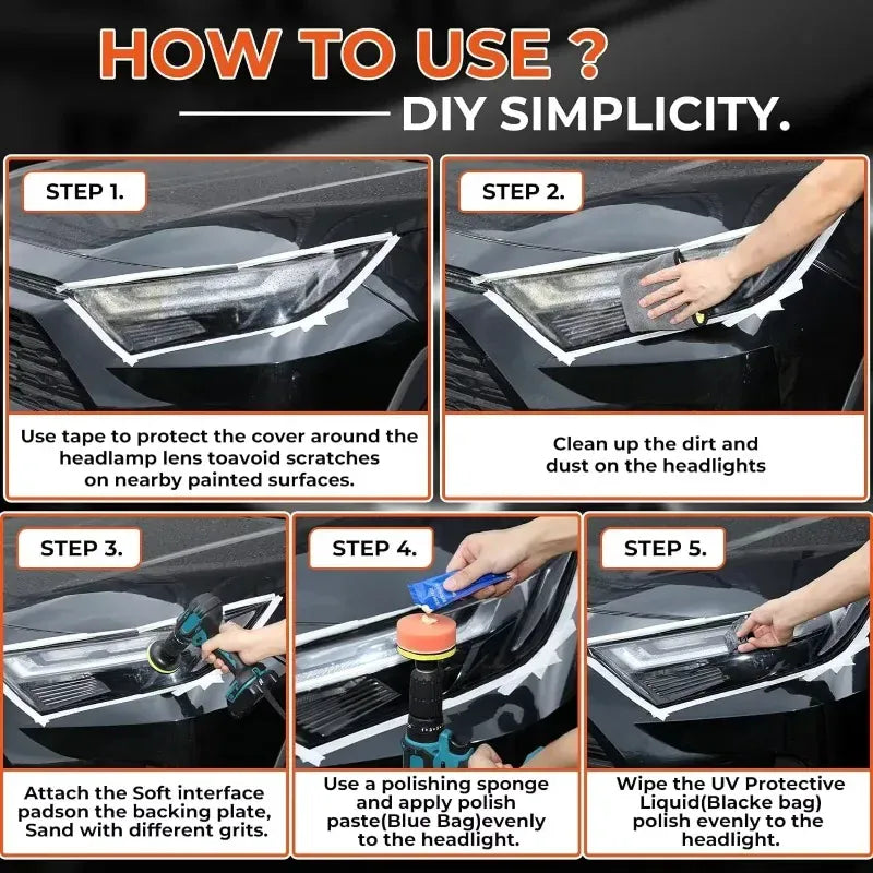 Car Headlight Restoration Kit Car Headlight Restoration Kit