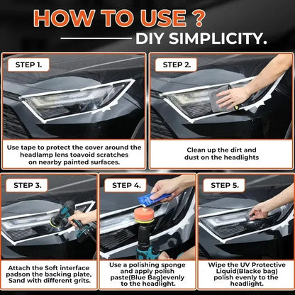 Car Headlight Restoration Kit Car Headlight Restoration Kit