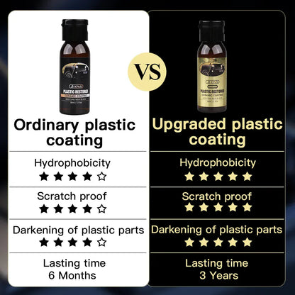 Car Plastic Restorer Ceramic Coating 2-3 Years Long-Lasting Protect Repair Whitening Black Shine Plastic Trim & Rubber Care Car Plastic Restorer Ceramic Coating 2-3 Years Long-Lasting Protect Repair Whitening Black Shine Plastic Trim & Rubber Care