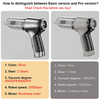 Car Vacuum Cleaner 95000PA High Power Wireless Handheld Vacuum Cleaner Cordless Powerful Hand Vacuum Cleaner Blower for Car Home Car Vacuum Cleaner 95000PA High Power Wireless Handheld Vacuum Cleaner Cordless Powerful Hand Vacuum Cleaner Blower for Car Home