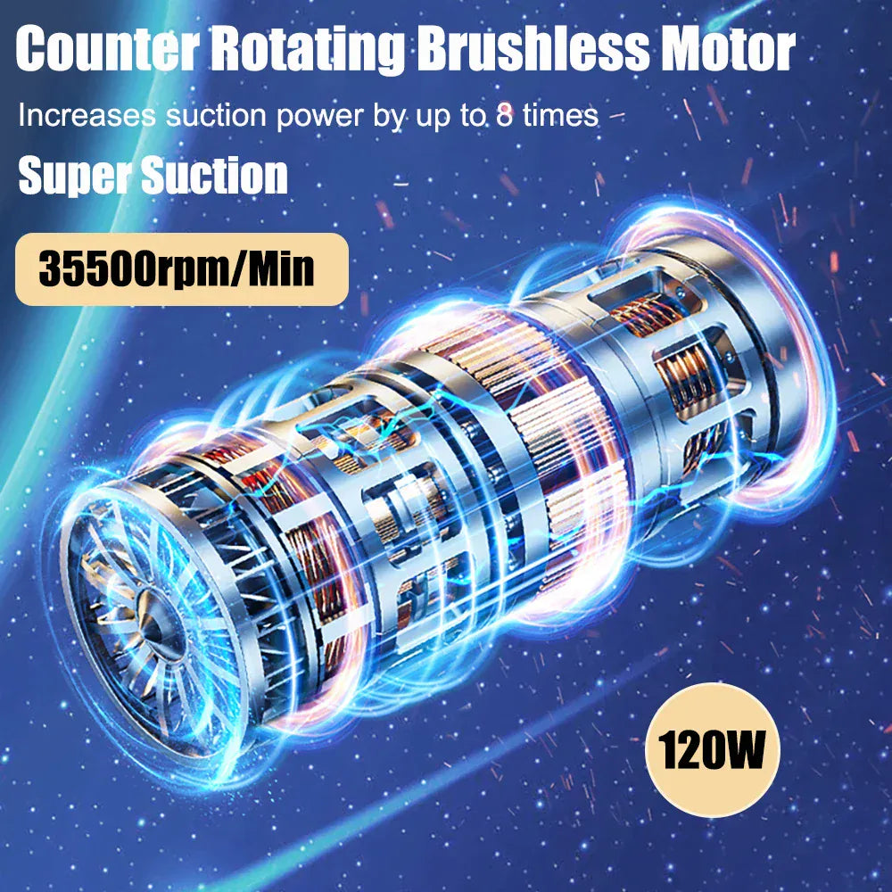 Car Vacuum Cleaner 95000PA High Power Wireless Handheld Vacuum Cleaner Cordless Powerful Hand Vacuum Cleaner Blower for Car Home Car Vacuum Cleaner 95000PA High Power Wireless Handheld Vacuum Cleaner Cordless Powerful Hand Vacuum Cleaner Blower for Car Home