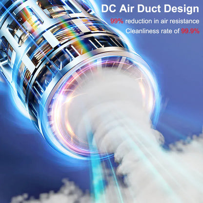 Car Vacuum Cleaner 95000PA High Power Wireless Handheld Vacuum Cleaner Cordless Powerful Hand Vacuum Cleaner Blower for Car Home Car Vacuum Cleaner 95000PA High Power Wireless Handheld Vacuum Cleaner Cordless Powerful Hand Vacuum Cleaner Blower for Car Home