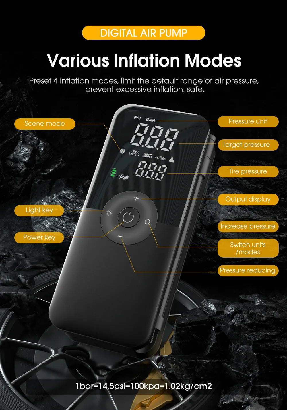 CARSUN Cordless Tire Inflator – Digital Rechargeable Air Compressor | Wahooly CARSUN Cordless Tire Inflator – Digital Rechargeable Air Compressor for Cars, Bikes & More