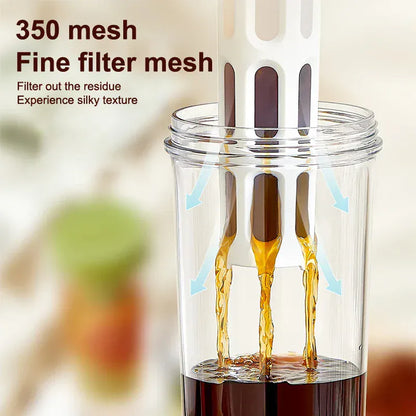 Portable Cold Brew Coffee Maker - High Capacity Filter Bottle | Wahooly Cold Brew Coffee Pot High-capacity Espresso Filter Bottle Cold Brewing Pot Portable Iced Brew Coffee Maker Juice Coffe Kettle