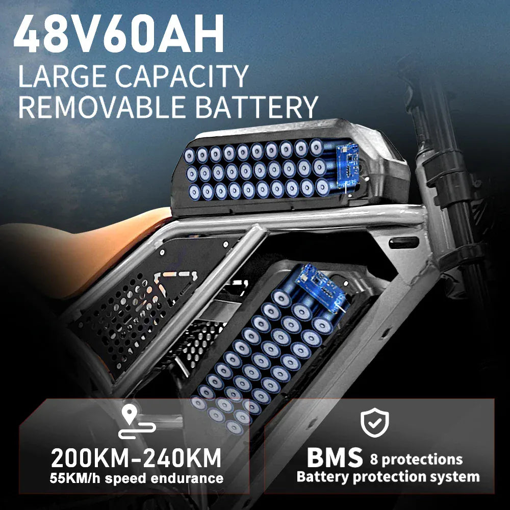 DEEPOWER QS7 Electric Bike 1500W 48V 60AH Adult Off-Road Electric Bicycle 20-inch Fat Tire Dual Battery All-Terrain Ebike DEEPOWER QS7 Electric Bike 1500W 48V 60AH Adult Off-Road Electric Bicycle 20-inch Fat Tire Dual Battery All-Terrain Ebike