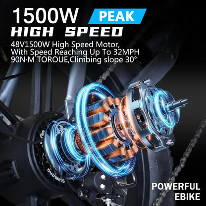 DEEPOWER QS7 Electric Bike 1500W 48V 60AH Adult Off-Road Electric Bicycle 20-inch Fat Tire Dual Battery All-Terrain Ebike DEEPOWER QS7 Electric Bike 1500W 48V 60AH Adult Off-Road Electric Bicycle 20-inch Fat Tire Dual Battery All-Terrain Ebike