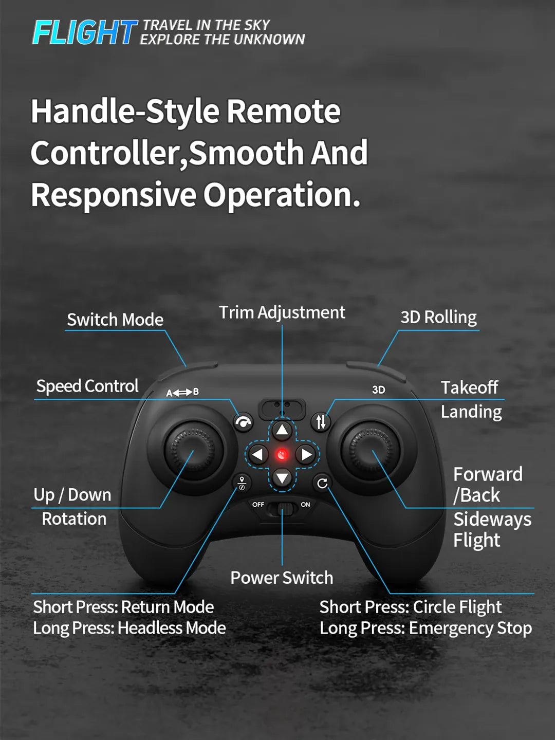 Drone 2 In 1 Flying RC Car Helicopter 2.4G Quadcopter Altitude Hold Headless Mode Remote Control Car Perfect Gift Toys for Kids Drone 2 In 1 Flying RC Car Helicopter 2.4G Quadcopter Altitude Hold Headless Mode Remote Control Car Perfect Gift Toys for Kids