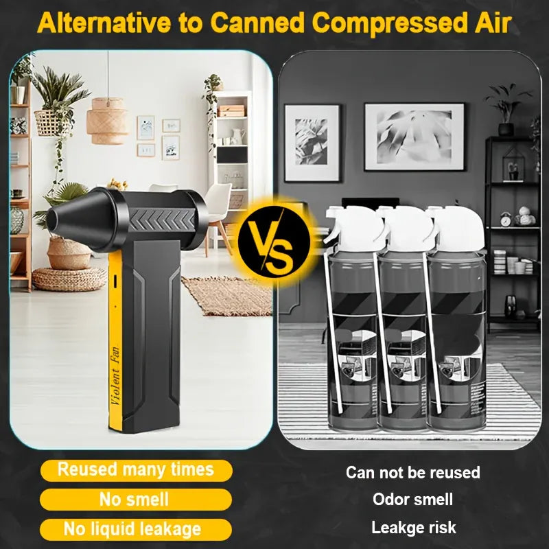 Electric Air Duster 160,000RPM Brushless Turbo | 200W 60m/s | USB-C Rechargeable Dust Blower for PC, Camera & More Electric Air Duster — 160,000RPM Brushless Turbo Fan | 200W, 60m/s Wind Speed | USB-C Rechargeable Dust Blower