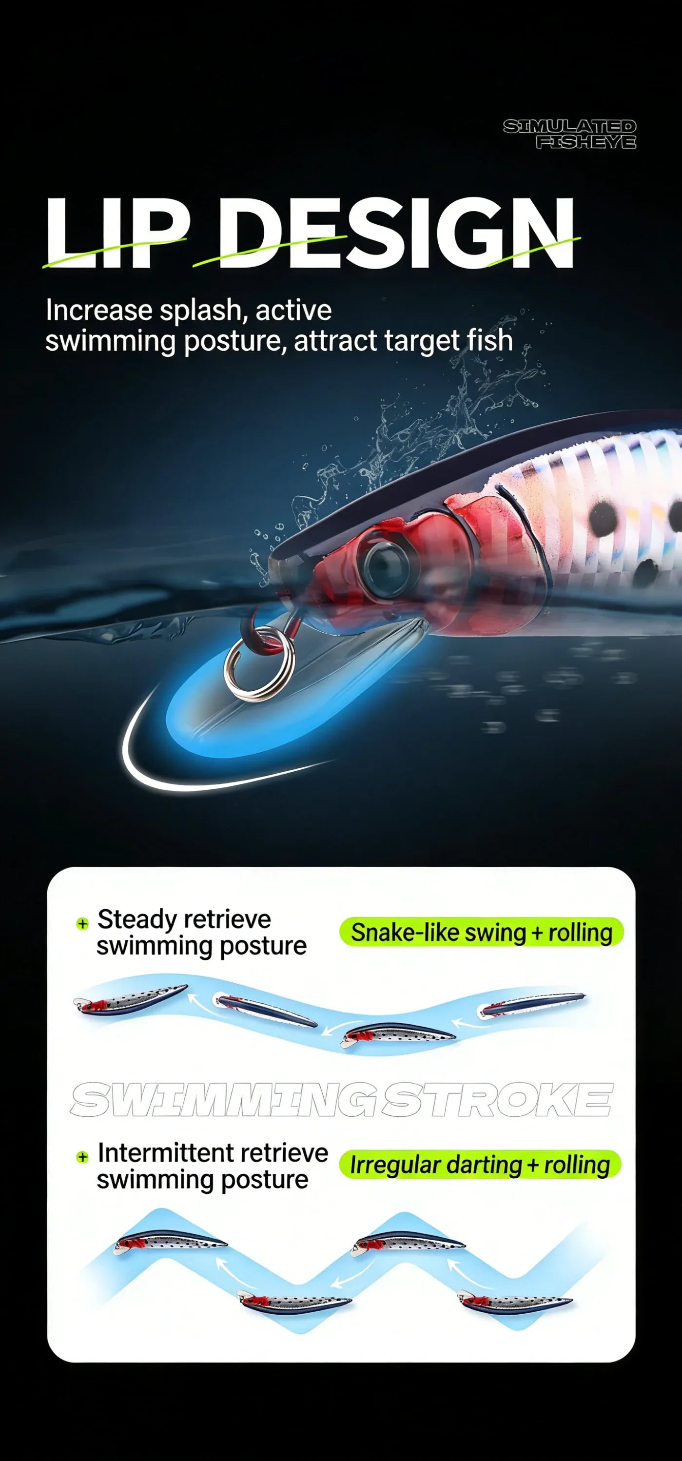 Electric LED Fishing Lure USB Rechargeable Vibrating Bait – Wahooly Electric LED Fishing Lure – USB Rechargeable, Life-Like Vibrating Bait