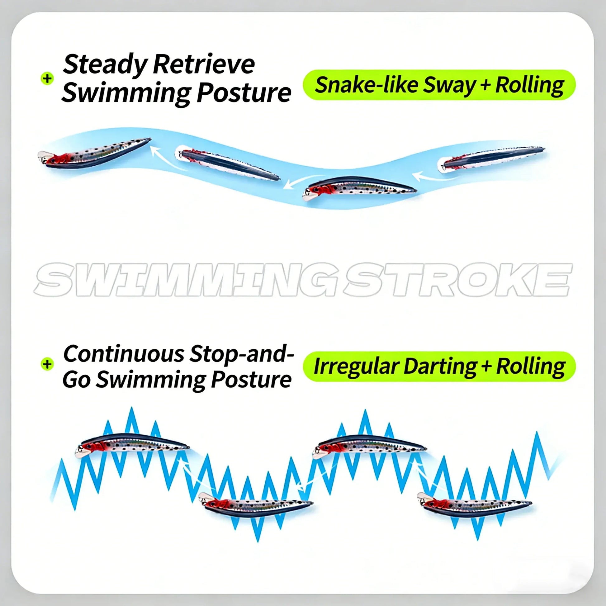 Electric LED Fishing Lure USB Rechargeable Vibrating Bait – Wahooly Electric LED Fishing Lure – USB Rechargeable, Life-Like Vibrating Bait