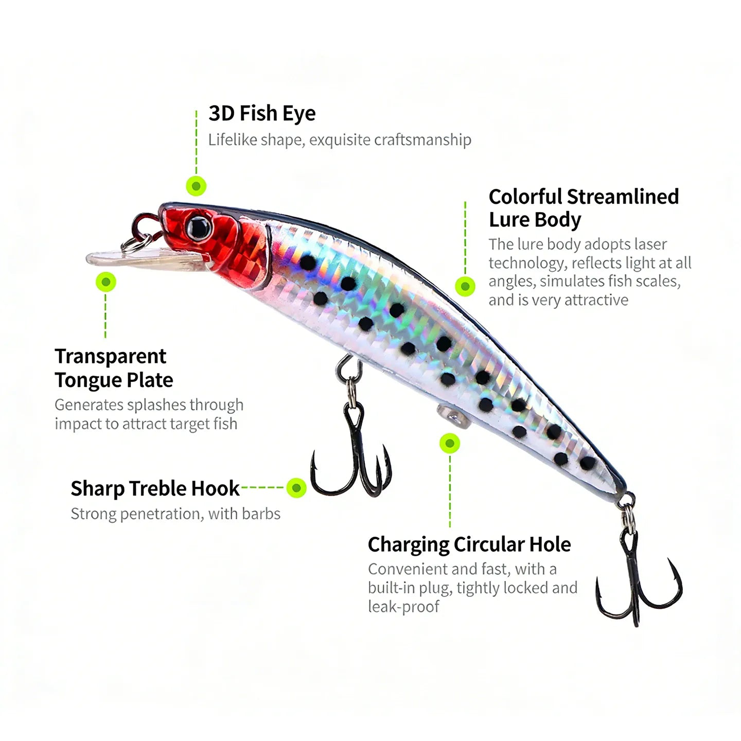 Electric LED Fishing Lure USB Rechargeable Vibrating Bait – Wahooly Electric LED Fishing Lure – USB Rechargeable, Life-Like Vibrating Bait