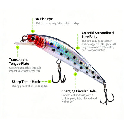 Electric LED Fishing Lure USB Rechargeable Vibrating Bait – Wahooly Electric LED Fishing Lure – USB Rechargeable, Life-Like Vibrating Bait