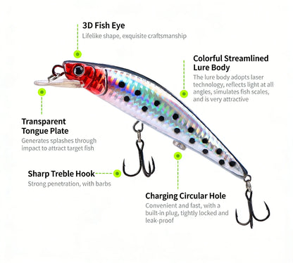 Electric LED Fishing Lure USB Rechargeable Vibrating Bait – Wahooly Electric LED Fishing Lure – USB Rechargeable, Life-Like Vibrating Bait