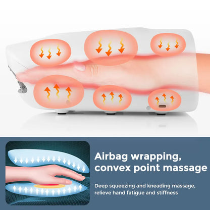 Electric Palm Massage Airbag Wrapping Pressing Hand Massager Deep Squeezing Kneading 3 Modes Hot Compress Hand Massage Divece Electric Palm Massage Airbag Wrapping Pressing Hand Massager Deep Squeezing Kneading 3 Modes Hot Compress Hand Massage Divece