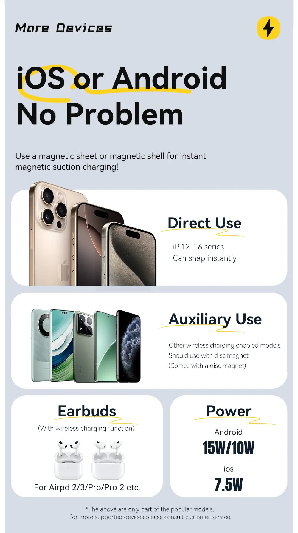 Essager 15W Magnetic Wireless Charger – Fast Charging Pad for iPhone 12-15 & AirPods | Wahooly Essager 15W Magnetic Wireless Charger – MagSafe-Style Fast Charging Pad for iPhone 12-15 & AirPods
