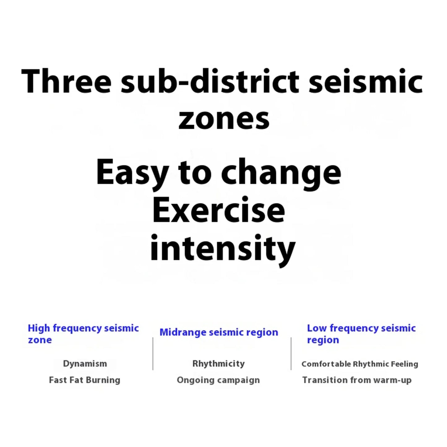 Exercise Vibration Plate with Rope Abdominal Workout Equipment 200 Modes Whole Body Vibrate Fitness Platform for Home Office Exercise Vibration Plate with Rope Abdominal Workout Equipment 200 Modes Whole Body Vibrate Fitness Platform for Home Office