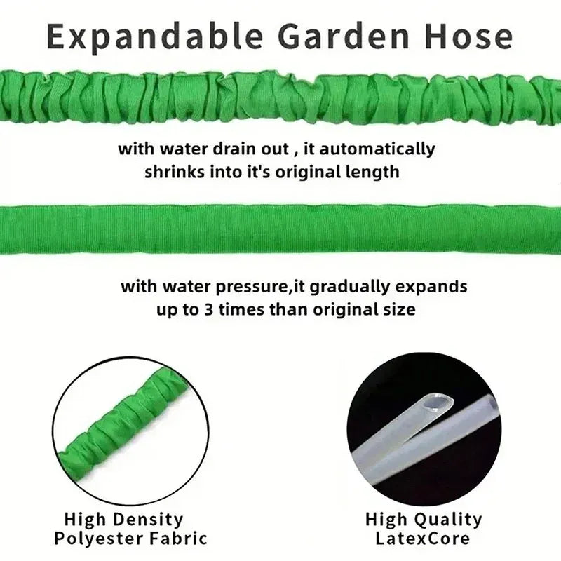 Expandable Magic Garden Hose 25–200FT — High Pressure | Wahooly Expandable Magic Garden Hose — High-Pressure Flexible Water Pipe for Watering, Car Washing & Cleaning (25FT–200FT)