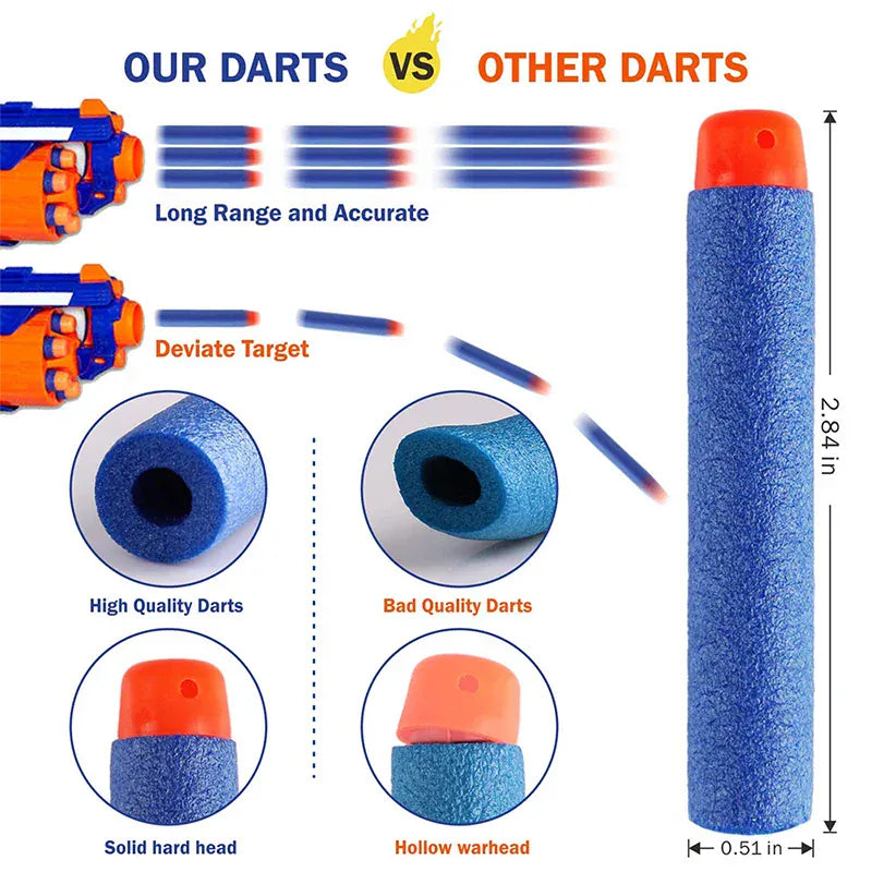 F Kids Tactical Vest Suit Kit Set For Nerf N-Strike Elite Series Outdoor Game Kids Tactical Vest Holder Kit Accessories Toys F Kids Tactical Vest Suit Kit Set For Nerf N-Strike Elite Series Outdoor Game Kids Tactical Vest Holder Kit Accessories Toys