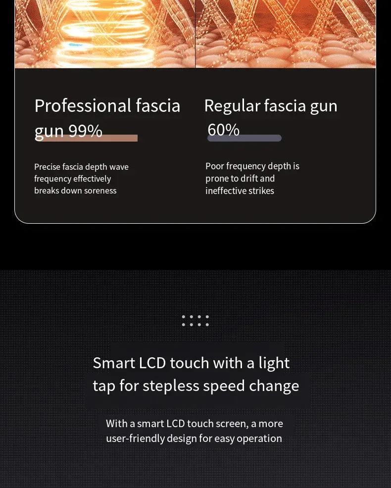 Fitness Massage Gun Fascia Deep Muscle Relax Body Neck Massager Electric Fitness Equipment Noise Reduction Christmas gift Fitness Massage Gun Fascia Deep Muscle Relax Body Neck Massager Electric Fitness Equipment Noise Reduction Christmas gift