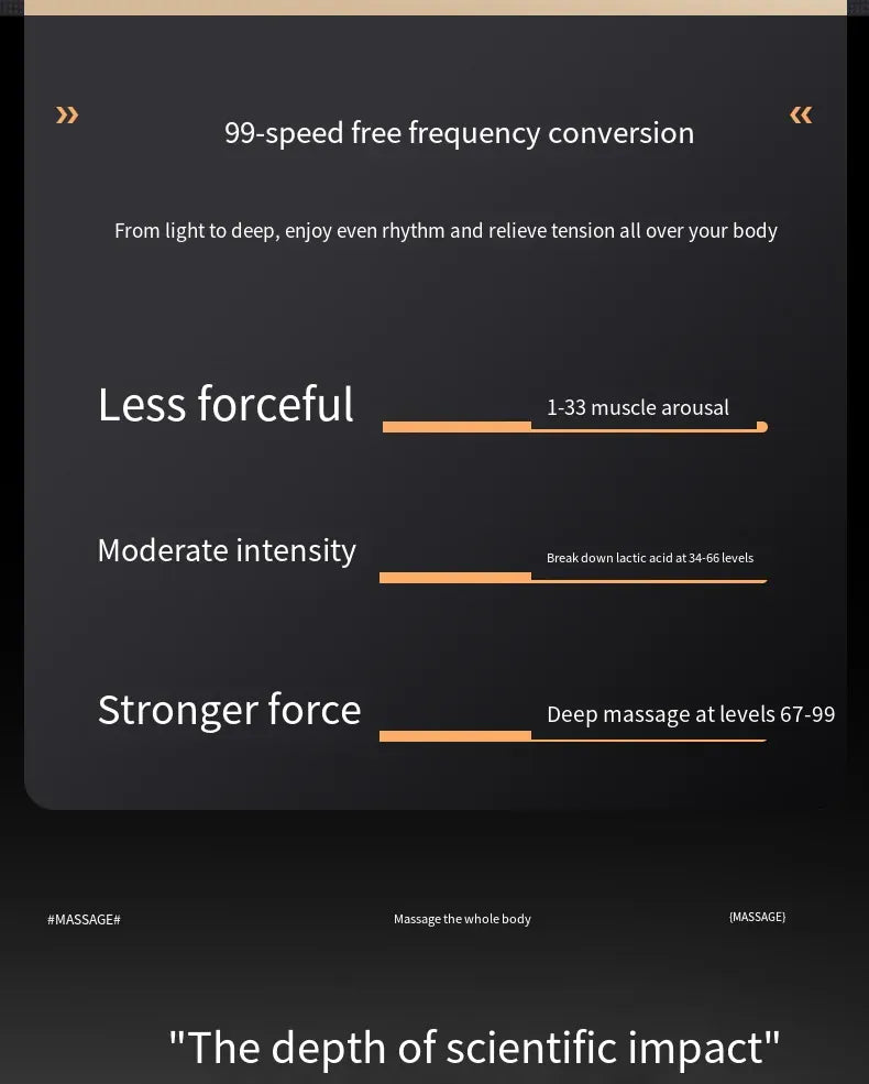 Fitness Massage Gun Fascia Deep Muscle Relax Body Neck Massager Electric Fitness Equipment Noise Reduction Christmas gift Fitness Massage Gun Fascia Deep Muscle Relax Body Neck Massager Electric Fitness Equipment Noise Reduction Christmas gift