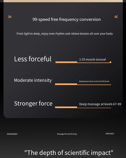 Fitness Massage Gun Fascia Deep Muscle Relax Body Neck Massager Electric Fitness Equipment Noise Reduction Christmas gift Fitness Massage Gun Fascia Deep Muscle Relax Body Neck Massager Electric Fitness Equipment Noise Reduction Christmas gift