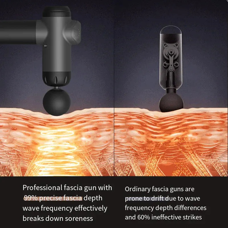 Fitness Massage Gun Fascia Deep Muscle Relax Body Neck Massager Electric Fitness Equipment Noise Reduction Christmas gift Fitness Massage Gun Fascia Deep Muscle Relax Body Neck Massager Electric Fitness Equipment Noise Reduction Christmas gift