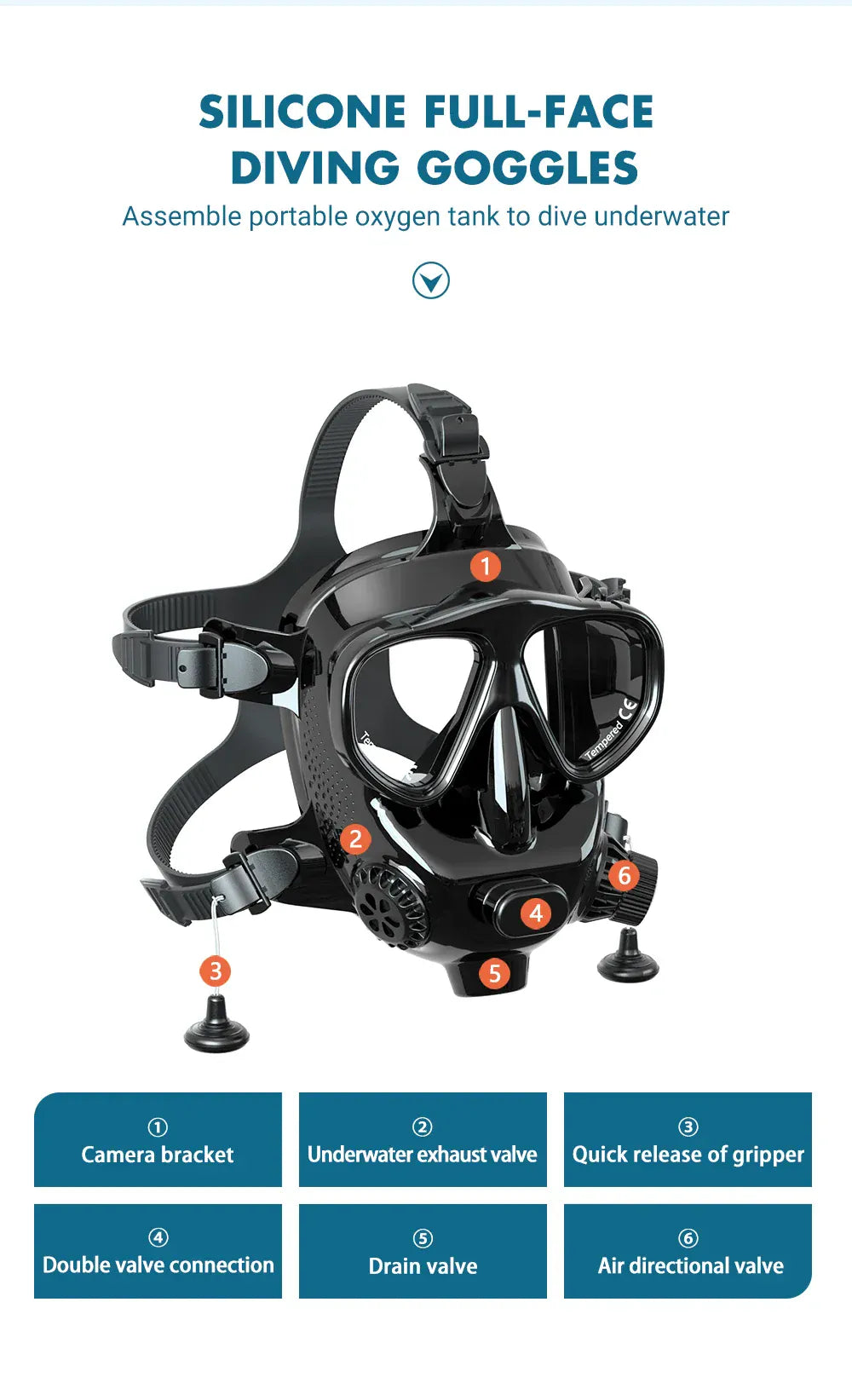 Full Face Dive Mask Support Diving & Snorkeling Full Face Dive Mask Support Diving & Snorkeling